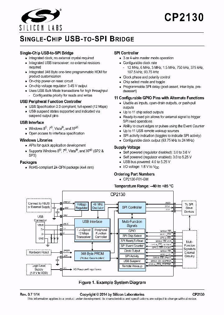 CP2130-F01-GM_8035658.PDF Datasheet
