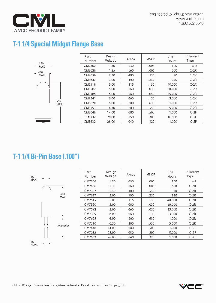 CM8636_8036512.PDF Datasheet