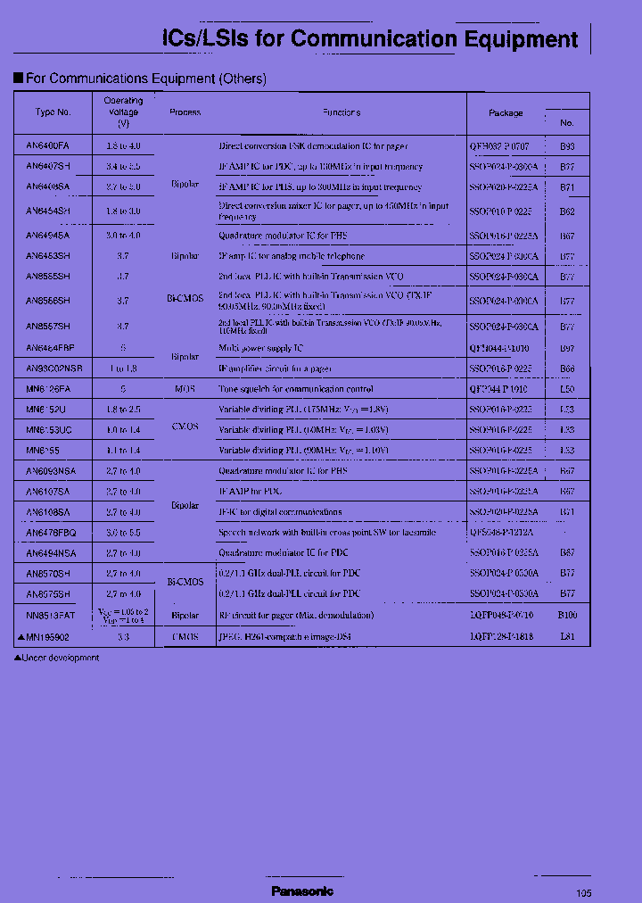 AN8570SH_8039149.PDF Datasheet