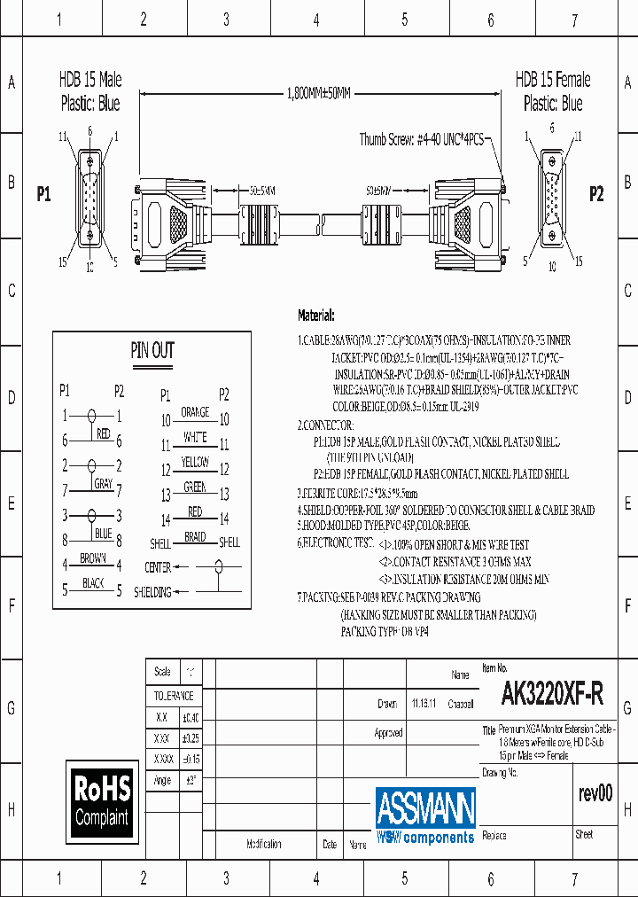 AK3220XF-R_8041205.PDF Datasheet