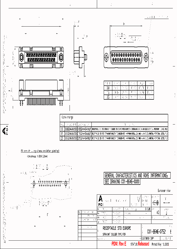 D15S24A4GV00LF_8061878.PDF Datasheet