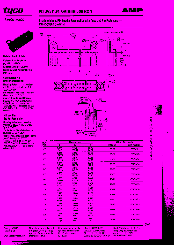 1-530785-0_8069441.PDF Datasheet