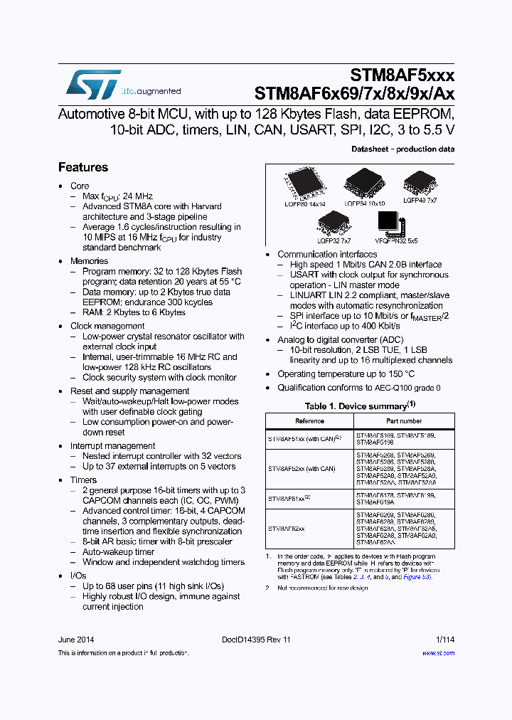 STM8AF62A6_8079507.PDF Datasheet