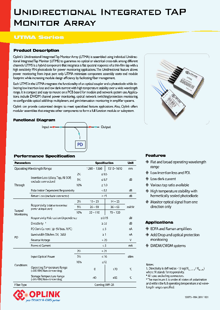 UTMA04022031111_8079795.PDF Datasheet