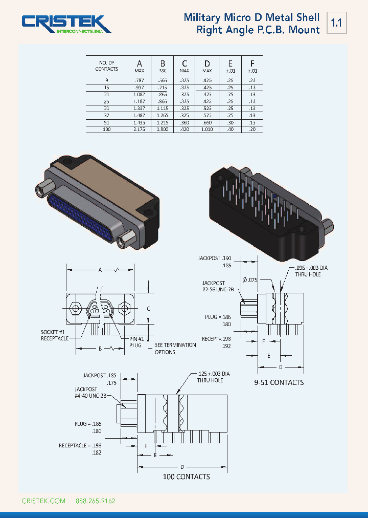 CIM10-A02NP_8080775.PDF Datasheet