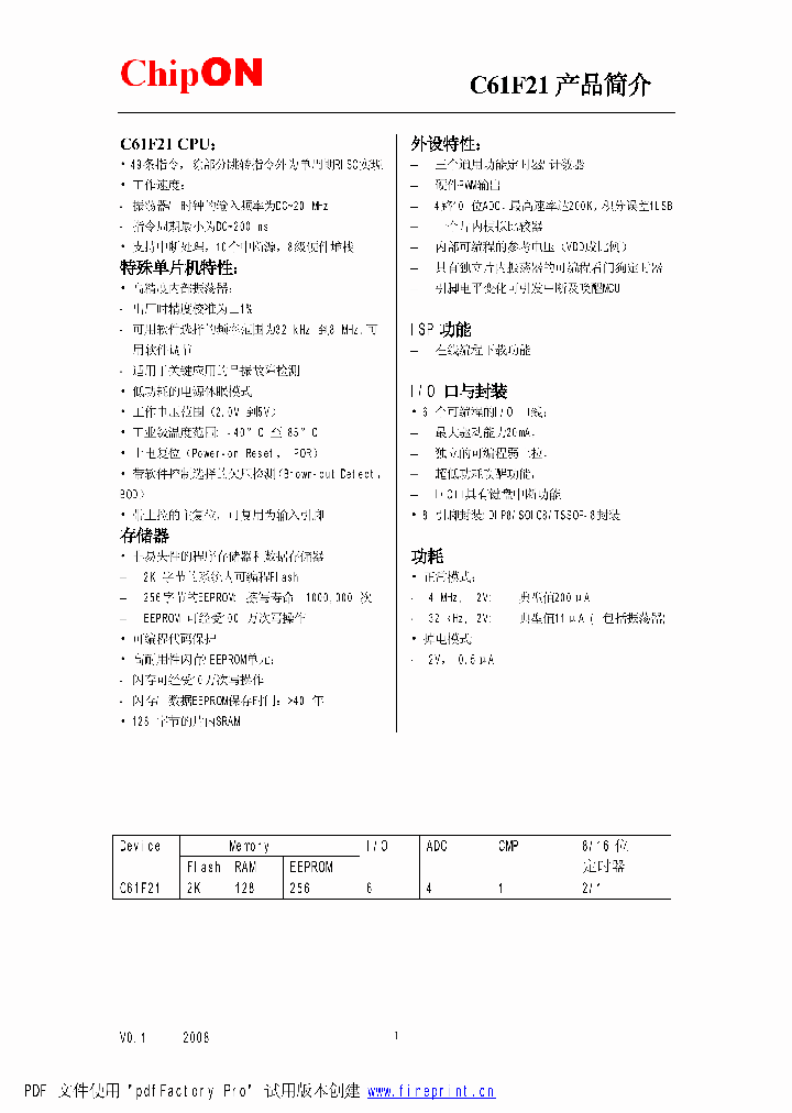 C61F21_7815358.PDF Datasheet