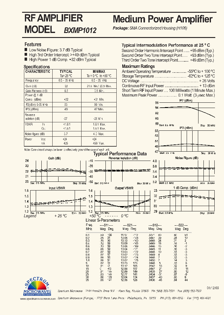 BXMP1012_8104716.PDF Datasheet