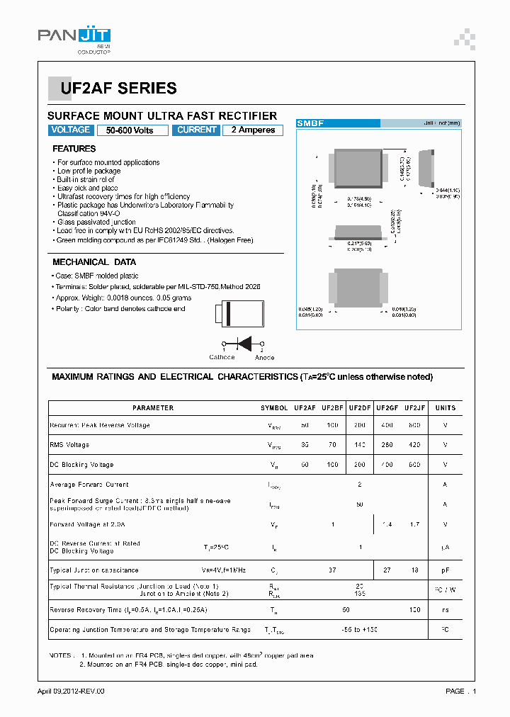 UF2DF_8107518.PDF Datasheet