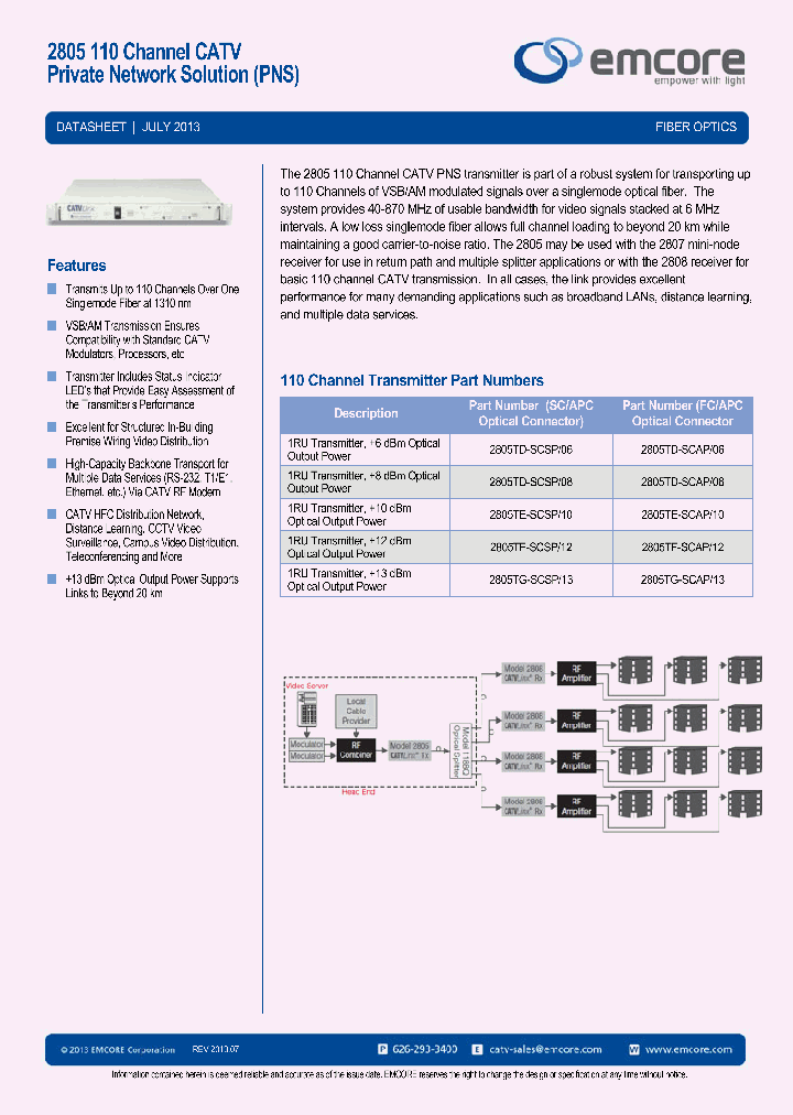 2805TD-SCAP06_8108599.PDF Datasheet