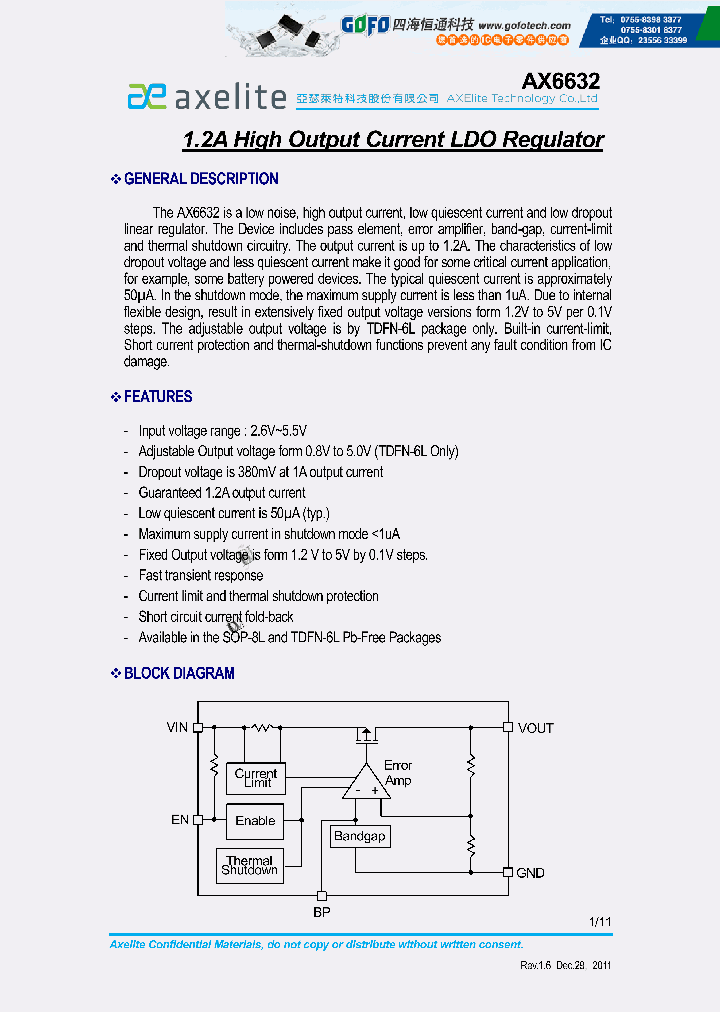 AX6632_7821455.PDF Datasheet