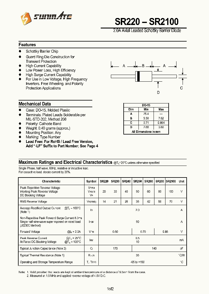 SR250_8113278.PDF Datasheet