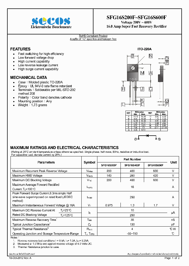 SFG16S200F_8118315.PDF Datasheet