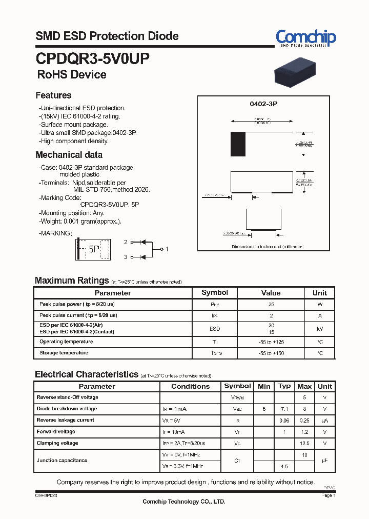 CPDQR3-5V0UP_8120678.PDF Datasheet