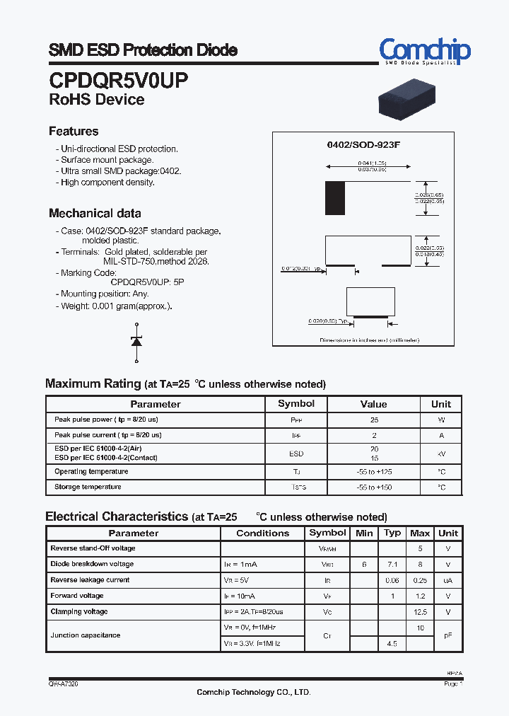 CPDQR5V0UP_8120681.PDF Datasheet