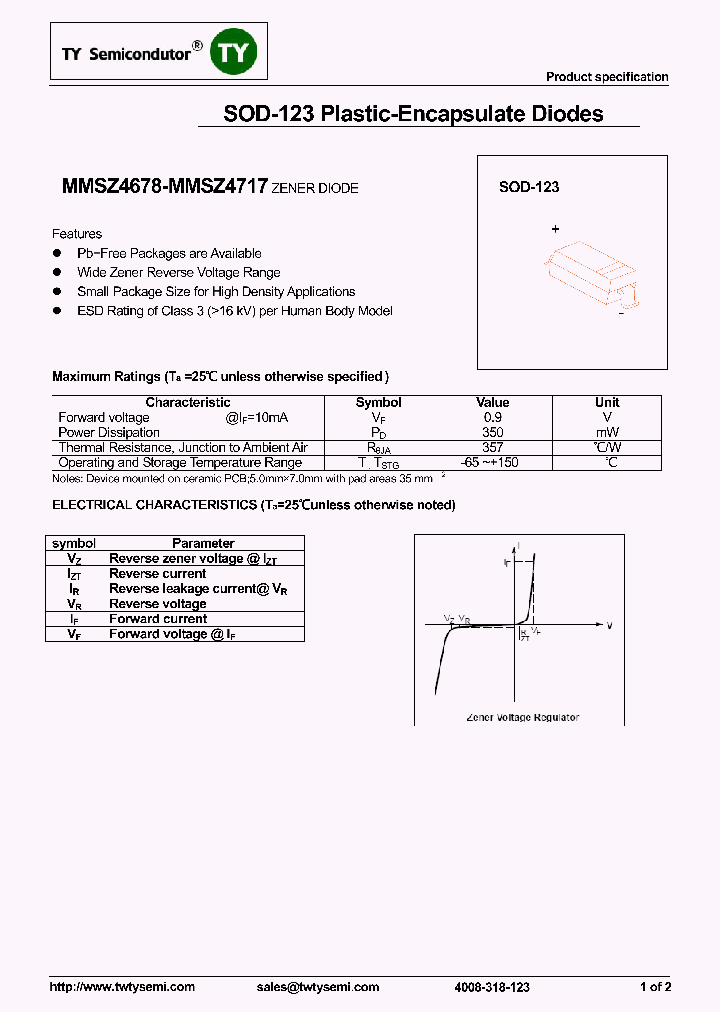 MMSZ4678_8125469.PDF Datasheet