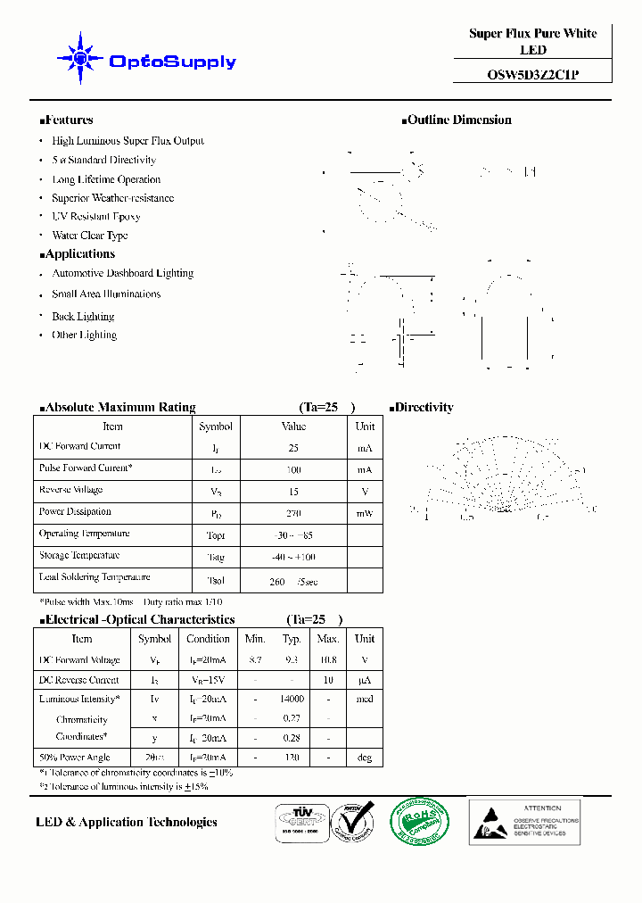 OSW5D3Z2C1P_8127130.PDF Datasheet