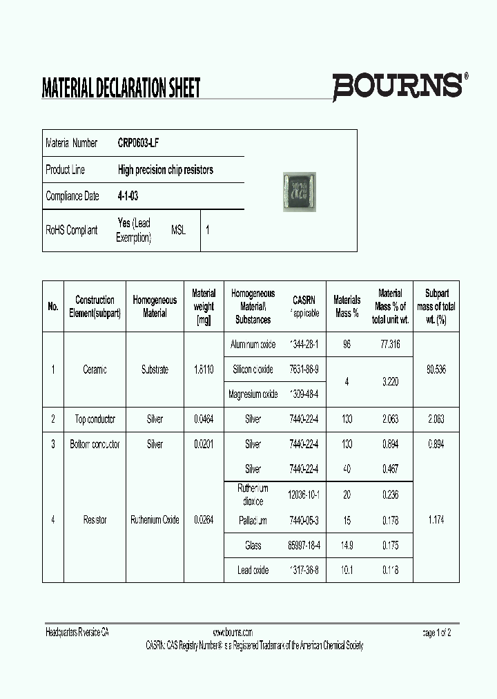 CRP0603-LF_8131024.PDF Datasheet