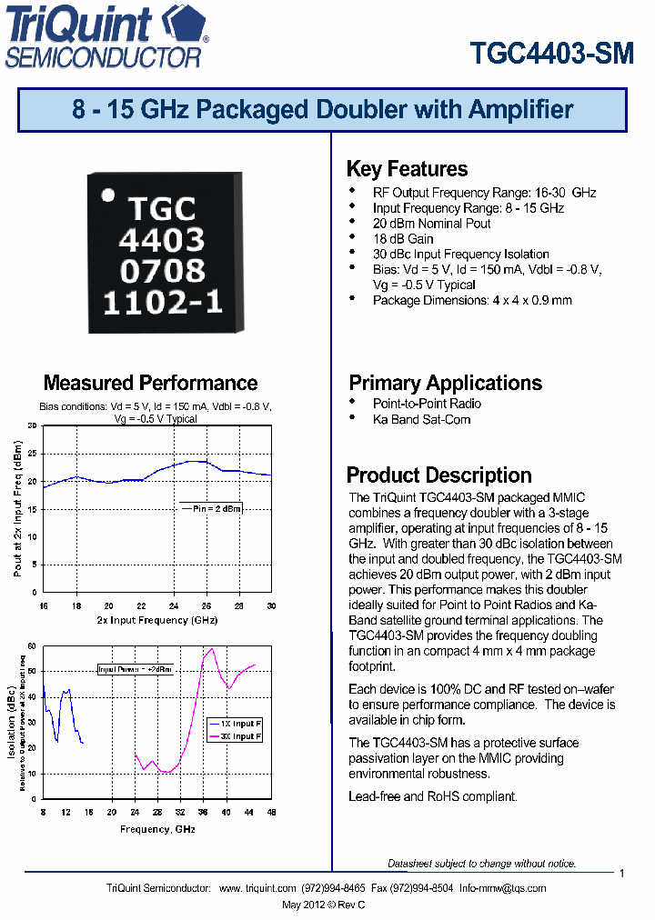 TGC4403-SM-15_8131478.PDF Datasheet