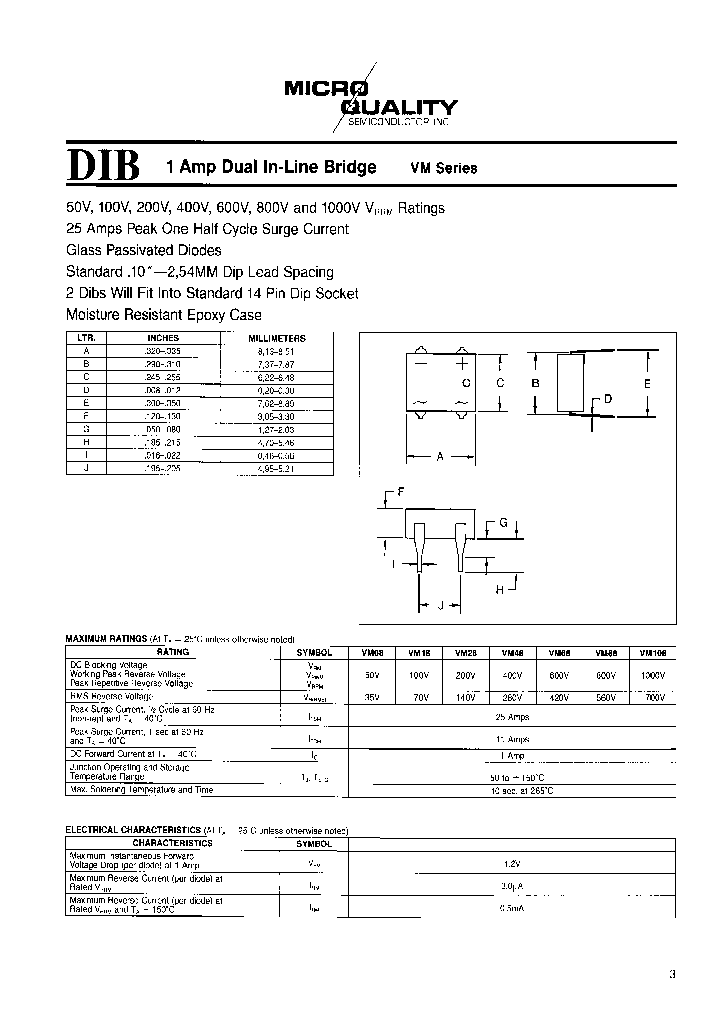 VM88_8139390.PDF Datasheet