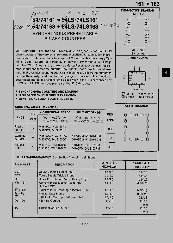 54161DM_8141363.PDF Datasheet