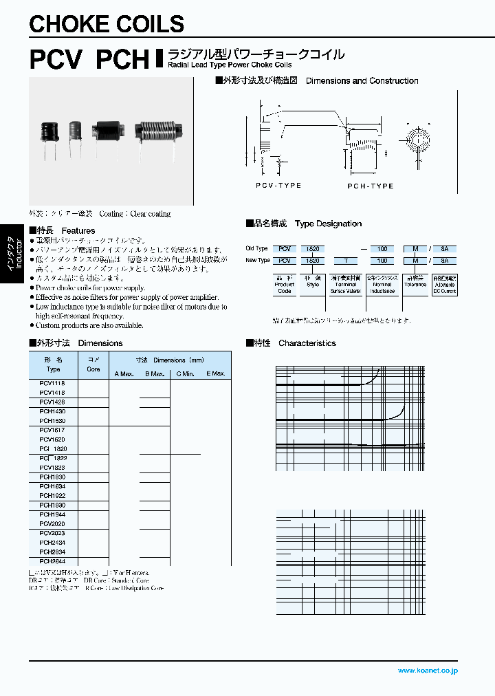 PCV1428T6R0M8A_8141902.PDF Datasheet