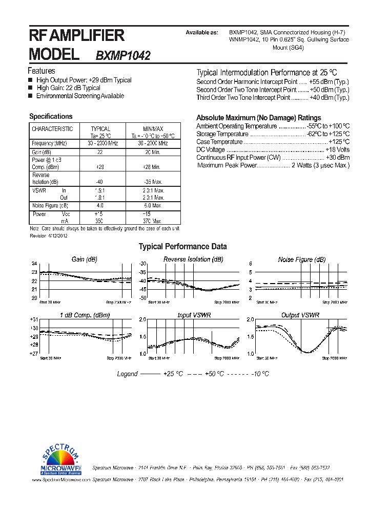 BXMP1042_8150839.PDF Datasheet