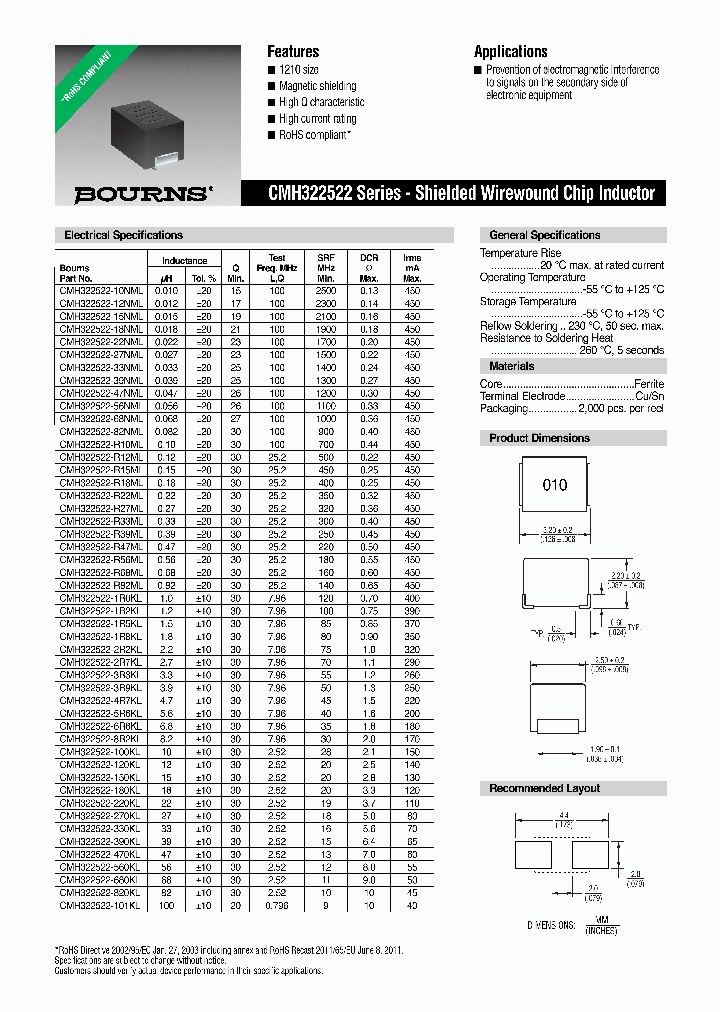 CMH322522-180KL_8153892.PDF Datasheet