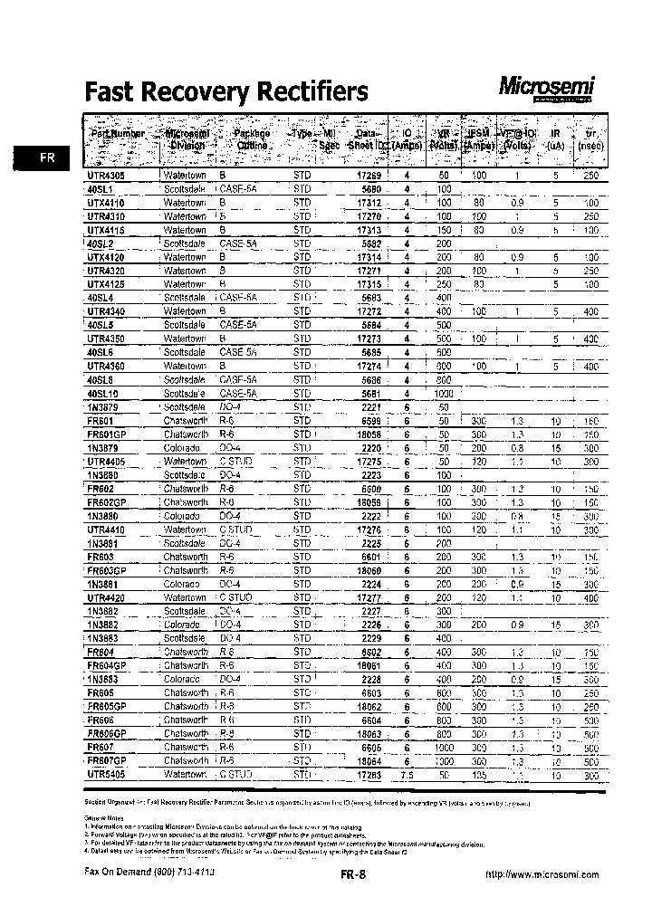 FR607_8157550.PDF Datasheet