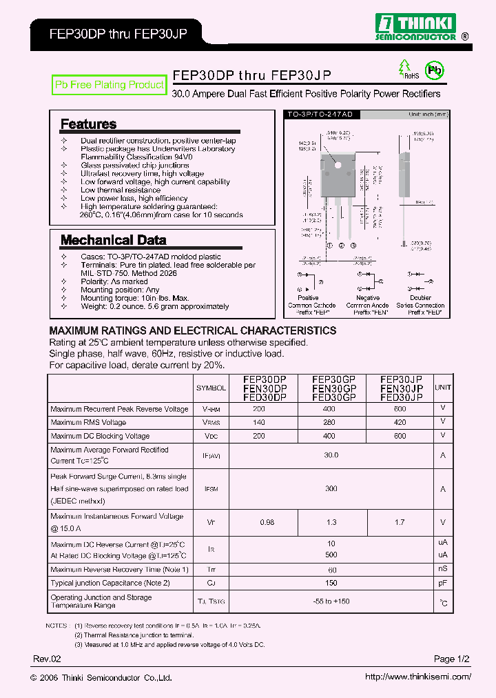 FEN30JP_8158360.PDF Datasheet