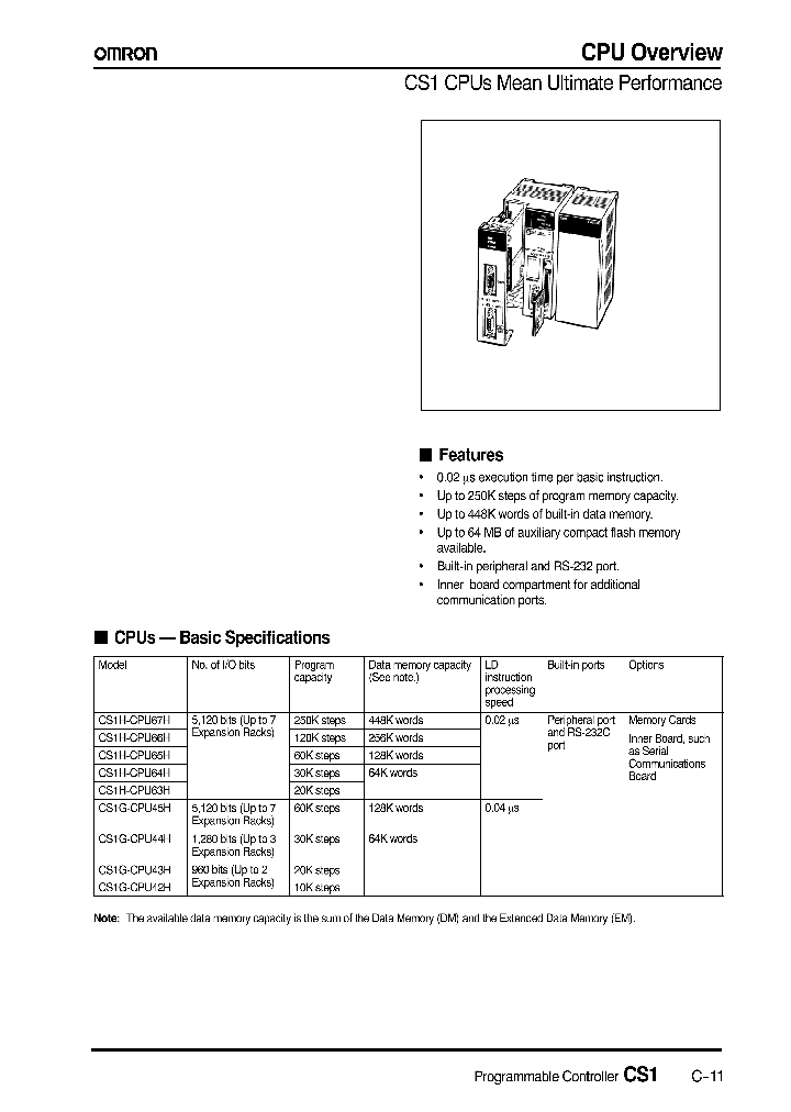 CS1H-CPU63H_8158857.PDF Datasheet