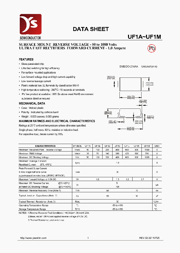 UF1G_8159017.PDF Datasheet