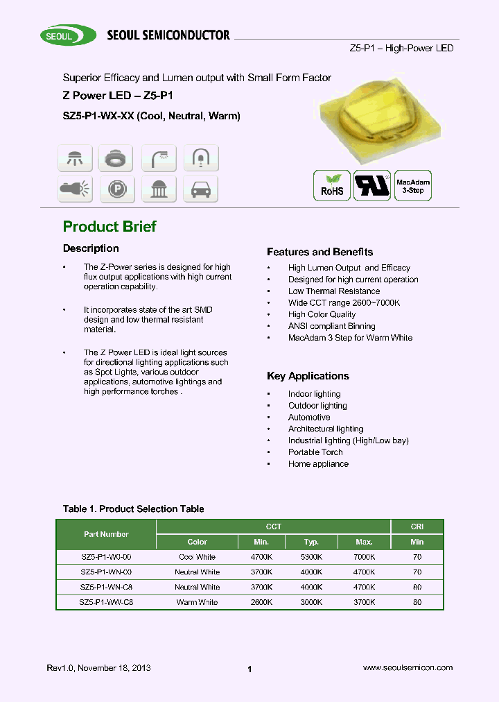 SZ5-P1-WX-XX_8161962.PDF Datasheet