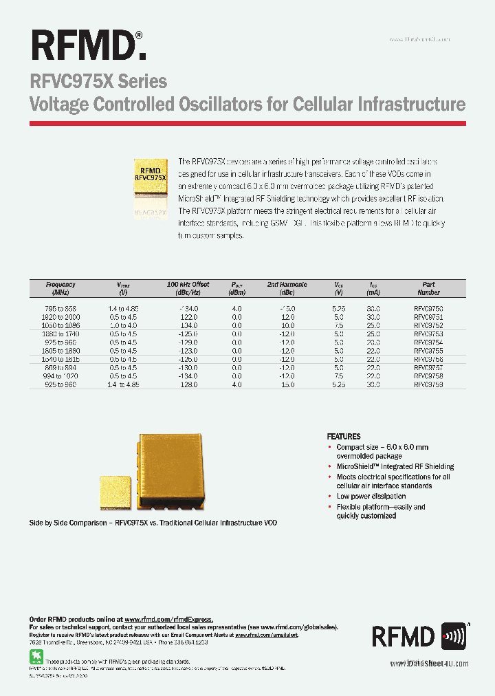 RFVC9754_7826276.PDF Datasheet