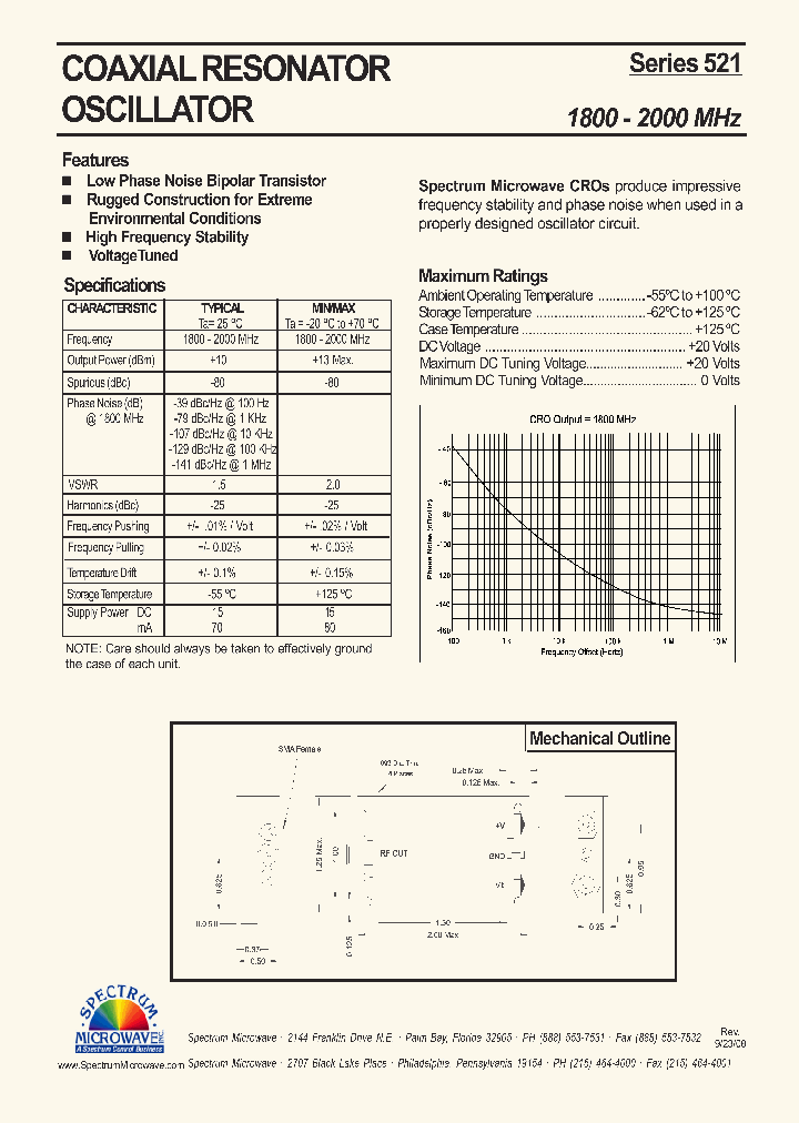 521-1800_8168889.PDF Datasheet