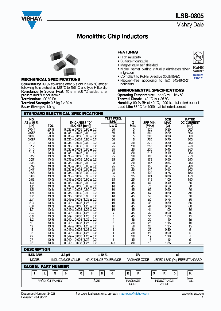 ILSB0805ER2R2K_8173133.PDF Datasheet