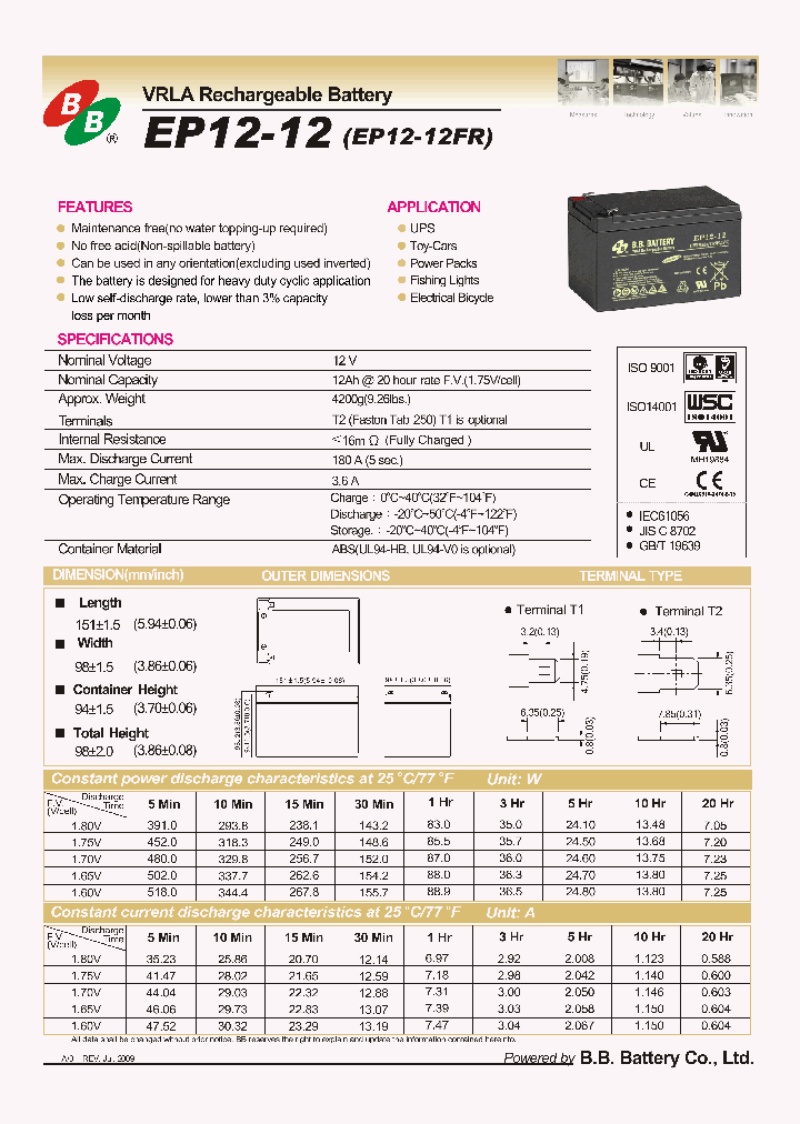 EP12-12_8173866.PDF Datasheet