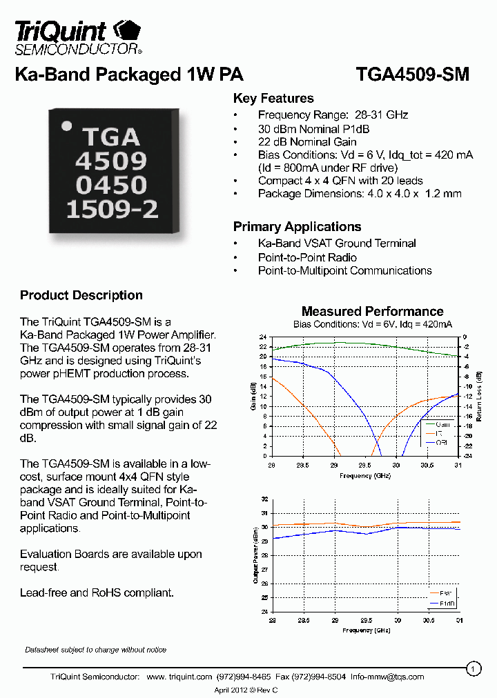 TGA4509-SM-15_8185781.PDF Datasheet