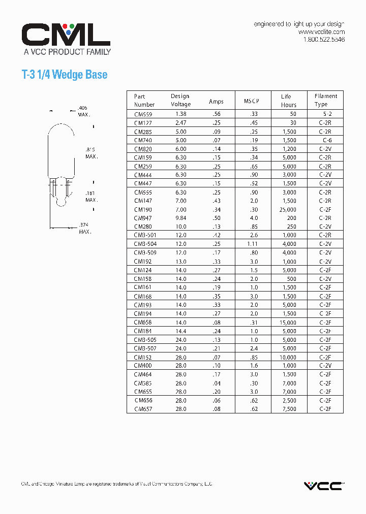 CM161_8186999.PDF Datasheet