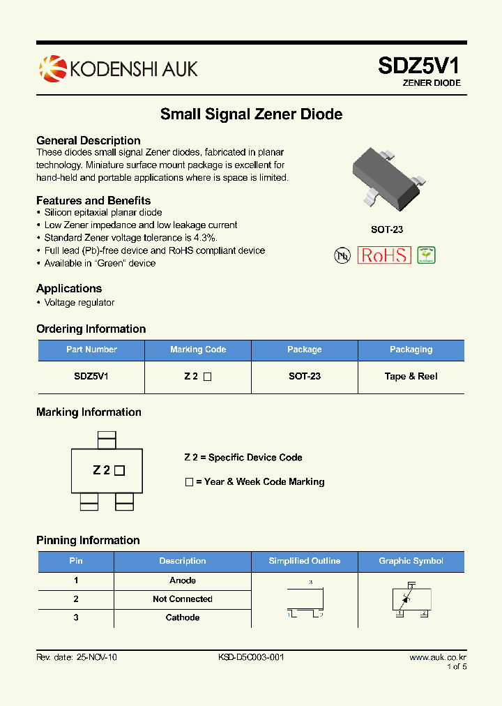 SDZ5V1_8187811.PDF Datasheet