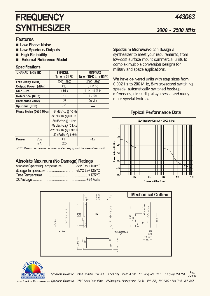 443063_8193024.PDF Datasheet