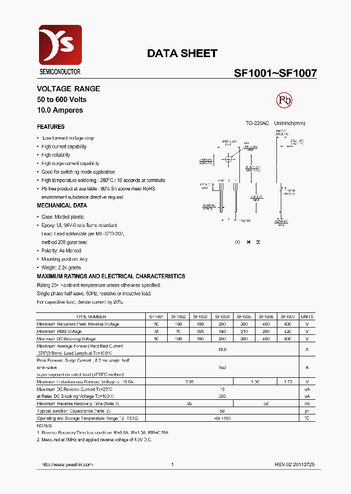 SF1001_8195424.PDF Datasheet