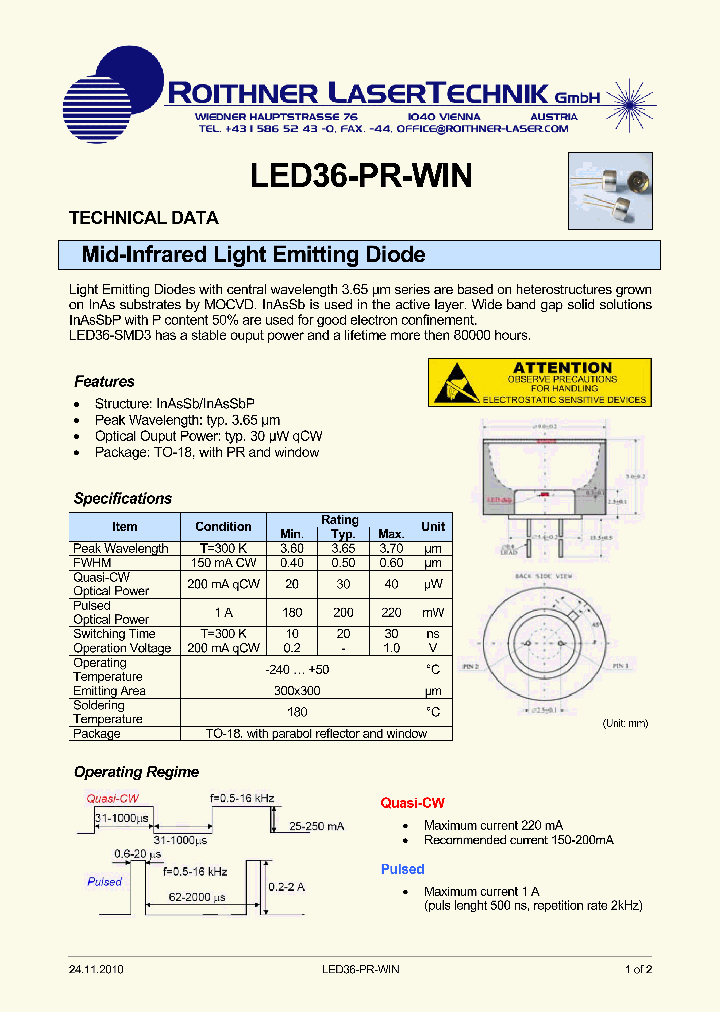 LED36-PR-WIN_8196409.PDF Datasheet