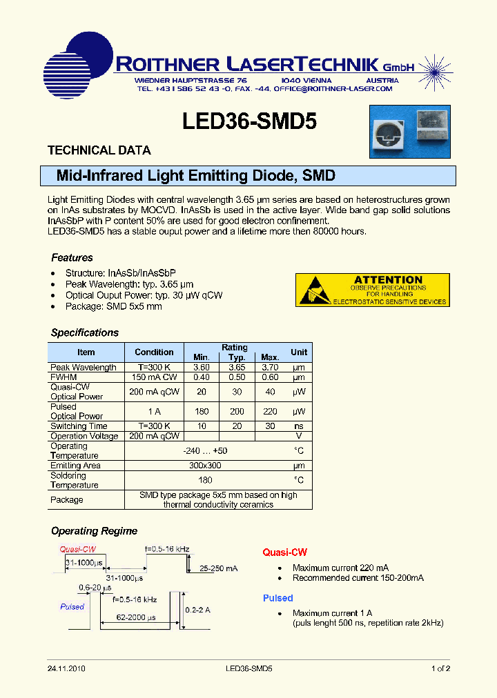 LED36-SMD5_8196411.PDF Datasheet