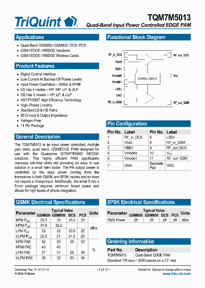 TQM7M5013-15_8198115.PDF Datasheet