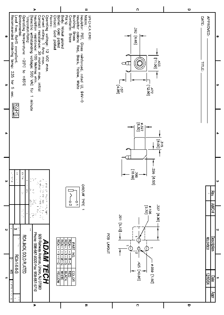 RCA-1-X-X-G_8208164.PDF Datasheet