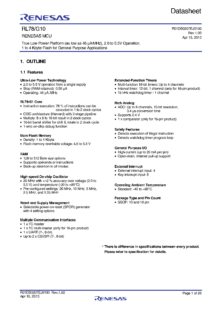 R5F10Y17A_8210115.PDF Datasheet