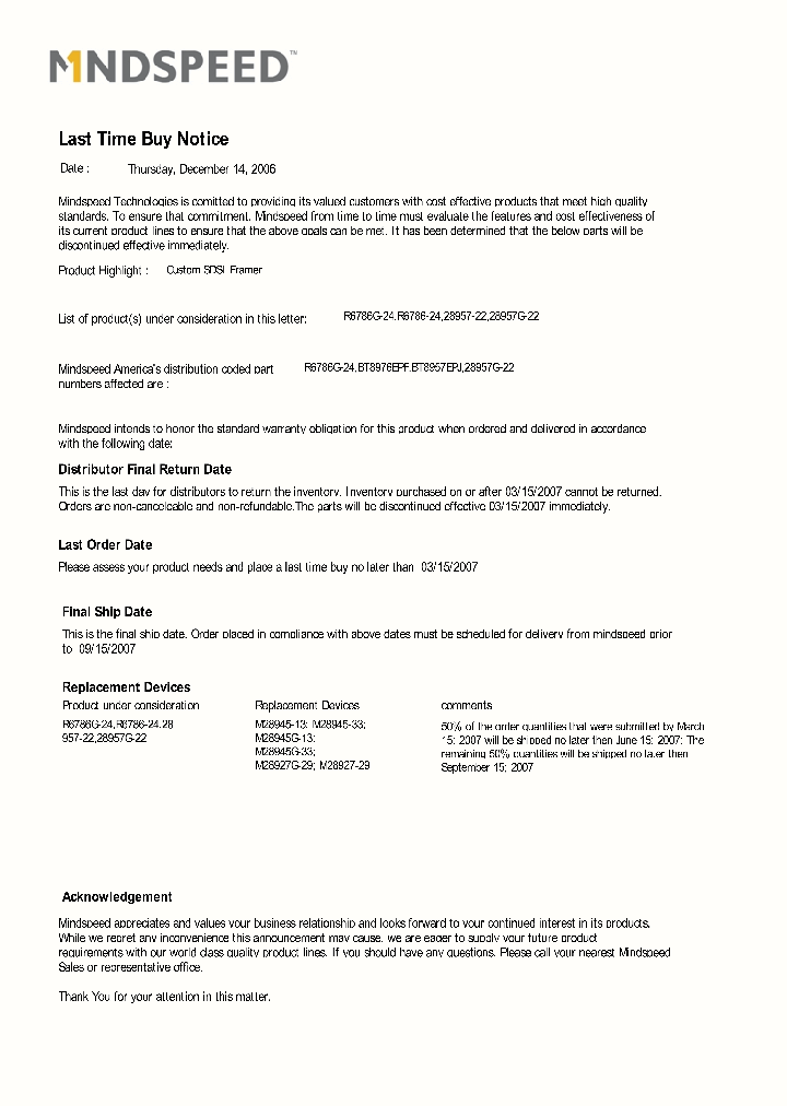 LTBWR177_8210737.PDF Datasheet