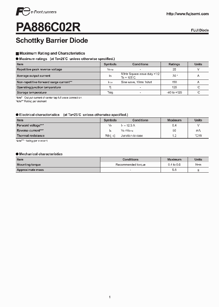 PA886C02R_8214711.PDF Datasheet