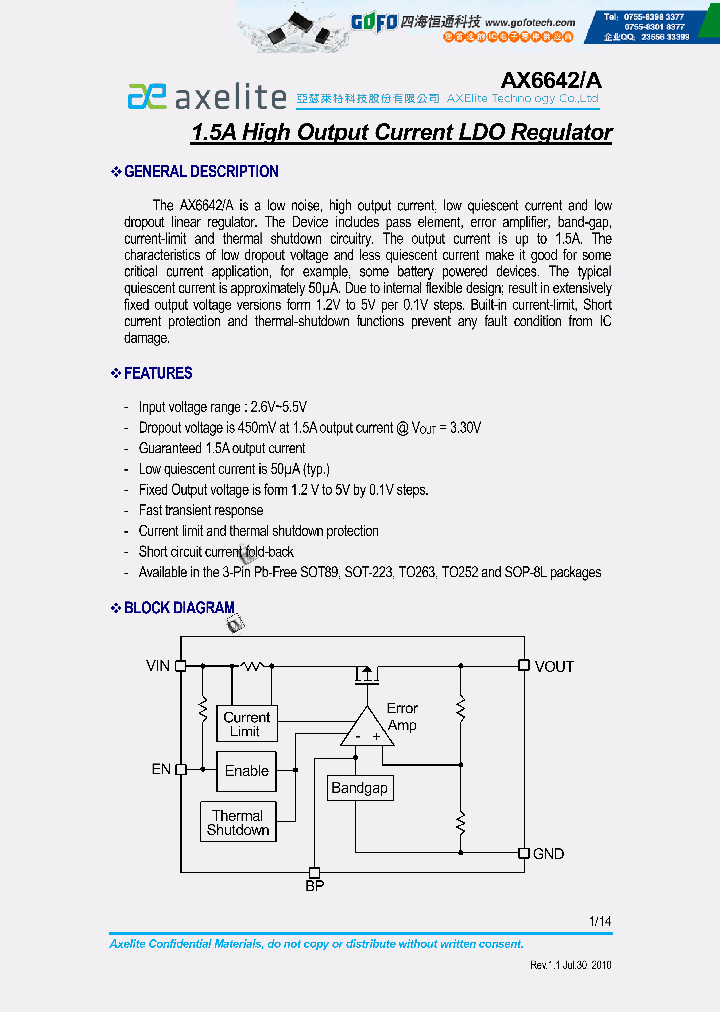 AX6642A_7836536.PDF Datasheet