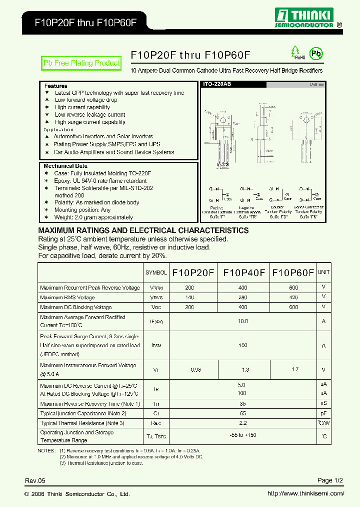 F10P20F_8221152.PDF Datasheet